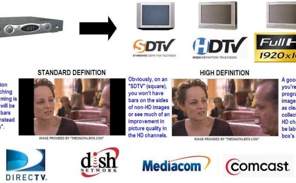 Analog channels on digital TV