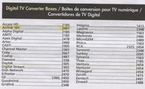 DTV Digital converter box